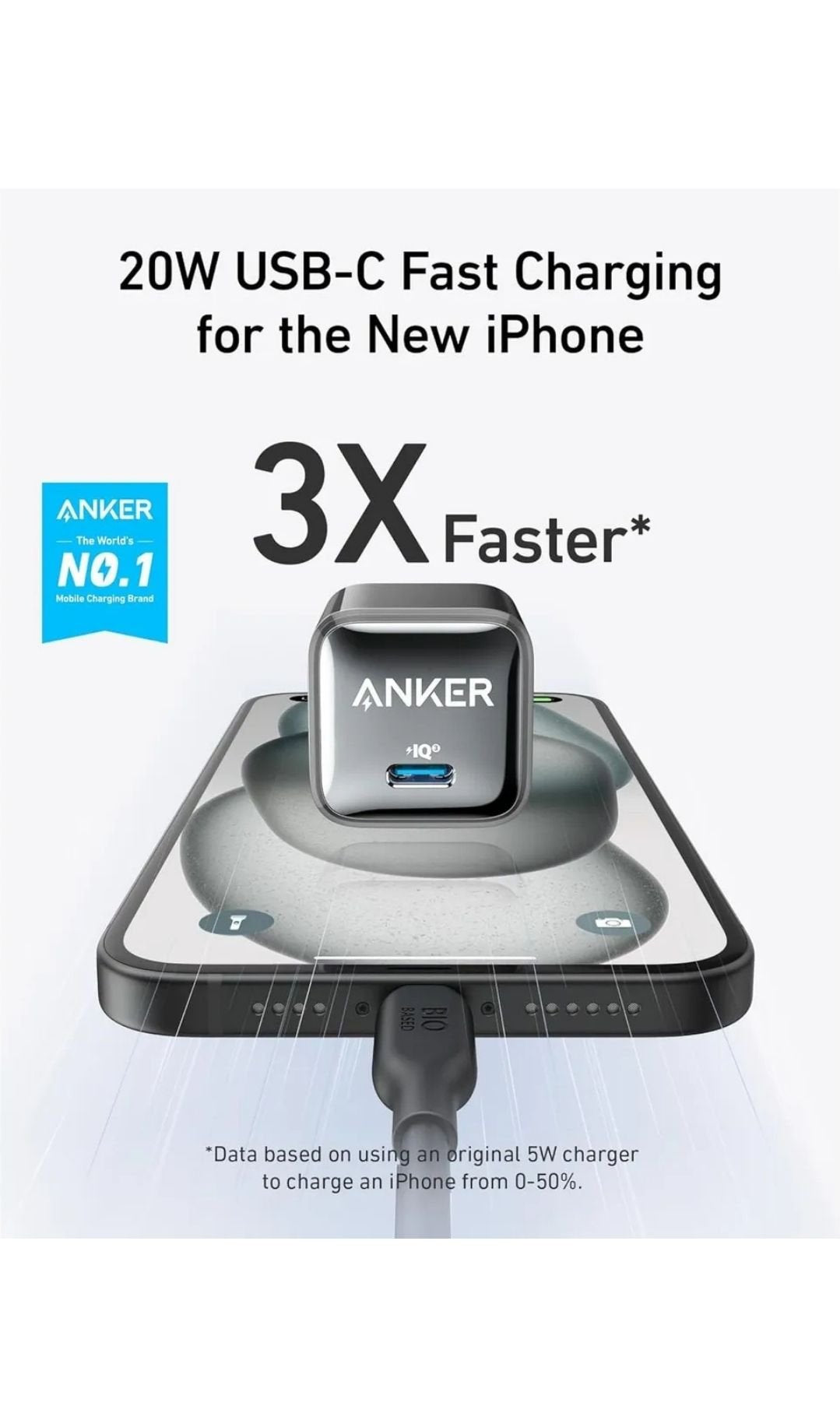 Cargador Anker 511 Nano Pro 20W USB-C Negro | Ultra Compacto | Carga Rápida PowerIQ 3.0 | Seguridad ActiveShield